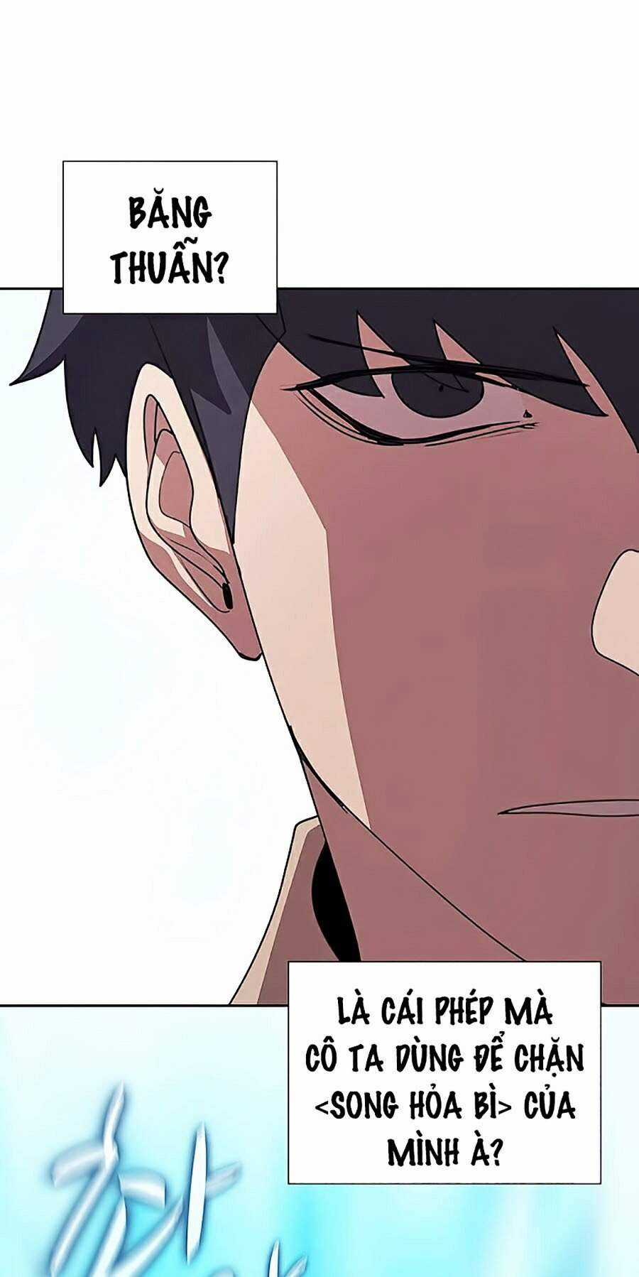 Thực Thư Pháp Sư - Chương 28 - Trang 31