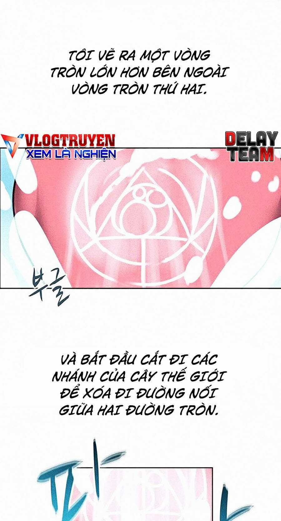 Thực Thư Pháp Sư - Chương 8 - Trang 7