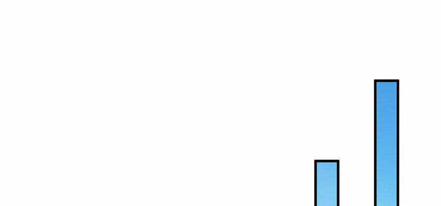 Thượng Cổ Thần Văn - Chapter 21 - Trang 17