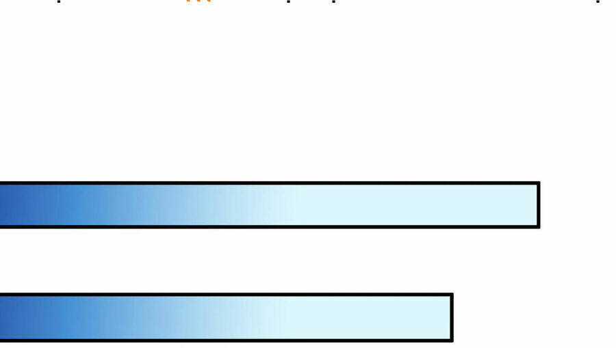 Thượng Cổ Thần Văn - Chapter 22.5 - Trang 90