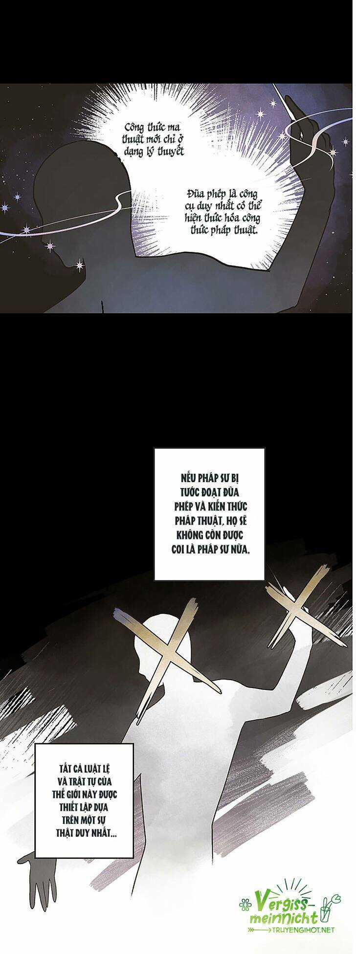 Thủy Tổ Pháp Sư - Chapter 4 - Trang 6