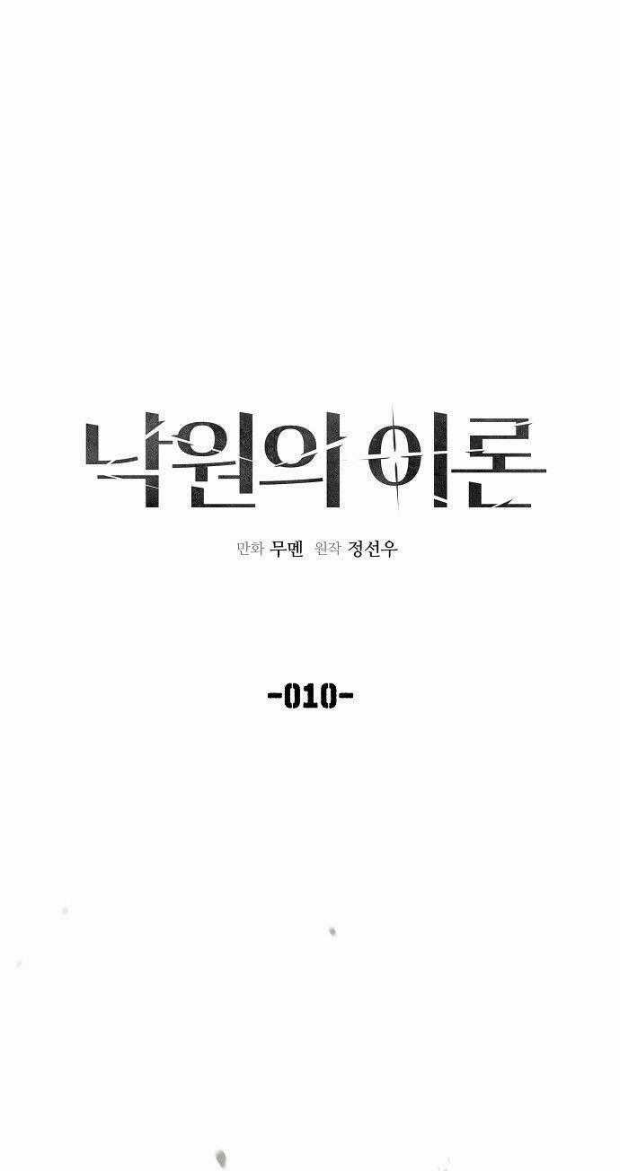 Thuyết Thiên Đường - Chapter 10 - Trang 1