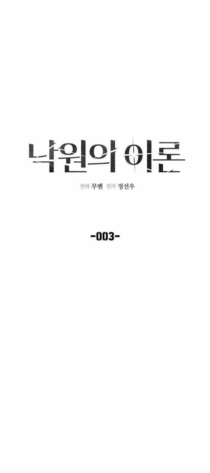 Thuyết Thiên Đường - Chapter 3 - Trang 1