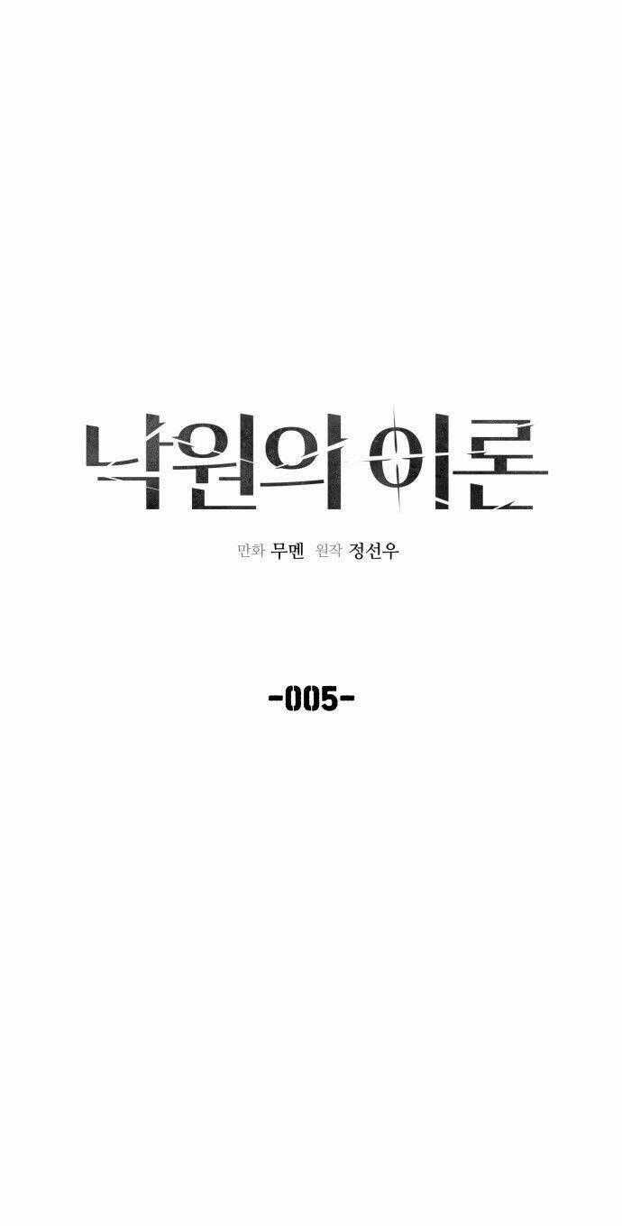 Thuyết Thiên Đường - Chapter 5 - Trang 1