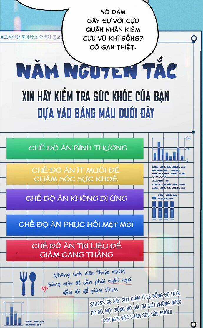 Thuyết Thiên Đường - Chapter 6 - Trang 8