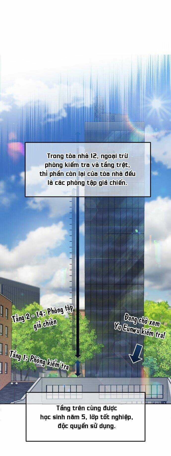 Thuyết Thiên Đường - Chapter 7 - Trang 60