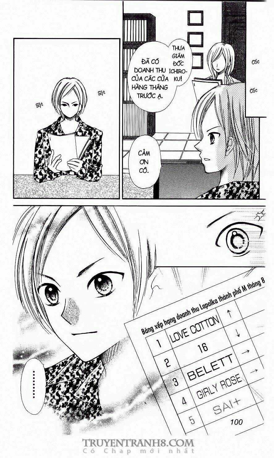 Tiệm Thời Trang - Chapter 25 - Trang 2