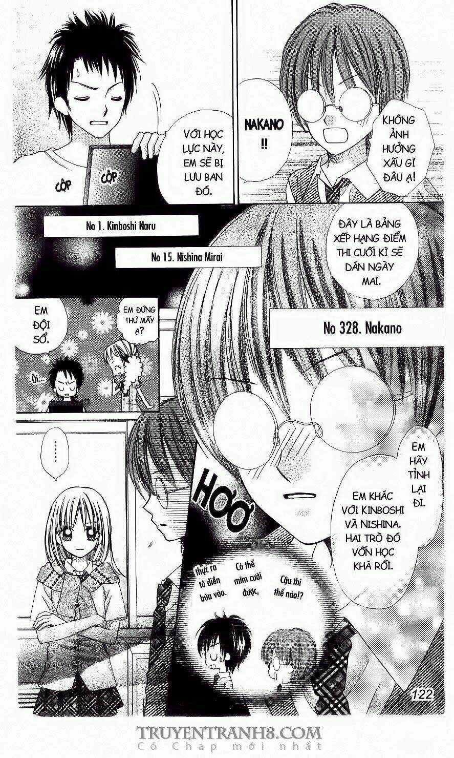 Tiệm Thời Trang - Chapter 4 - Trang 15