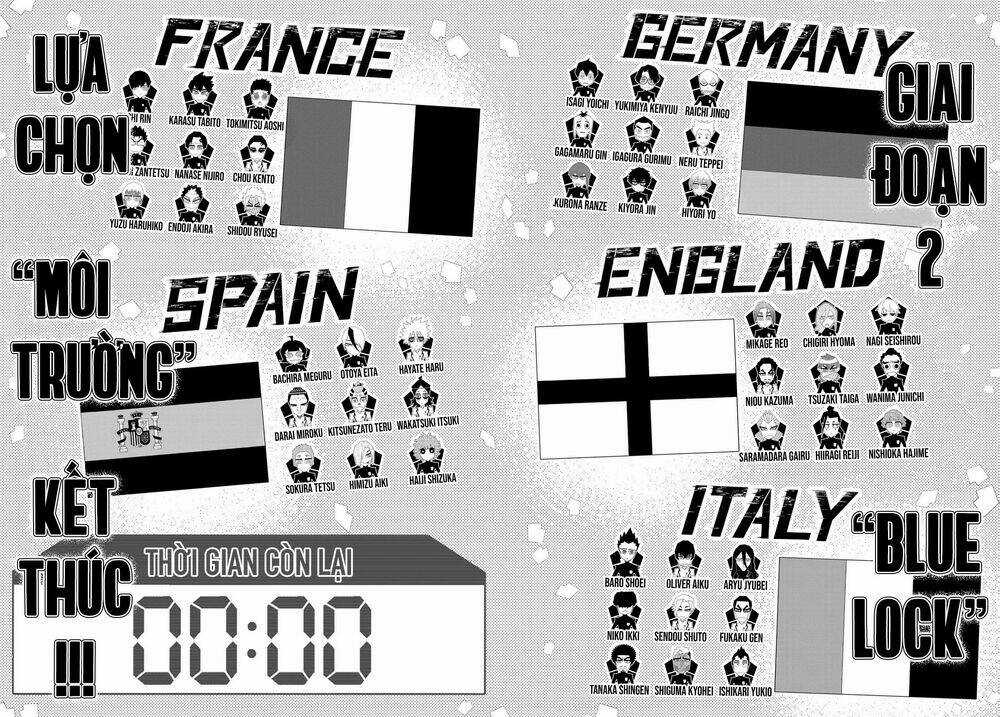 Tiền Đạo Số 1 - Chapter 154 - Trang 15