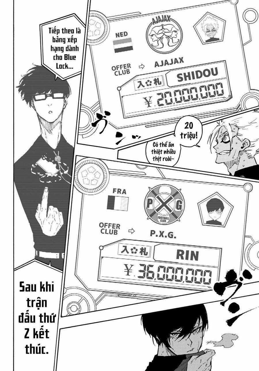 Tiền Đạo Số 1 - Chapter 170 - Trang 19