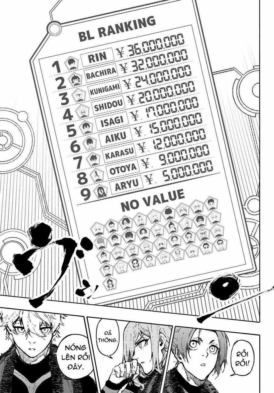 Tiền Đạo Số 1 - Chapter 170 - Trang 20