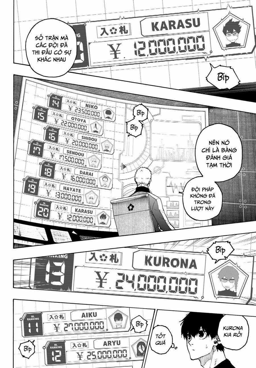 Tiền Đạo Số 1 - Chapter 204 - Trang 13