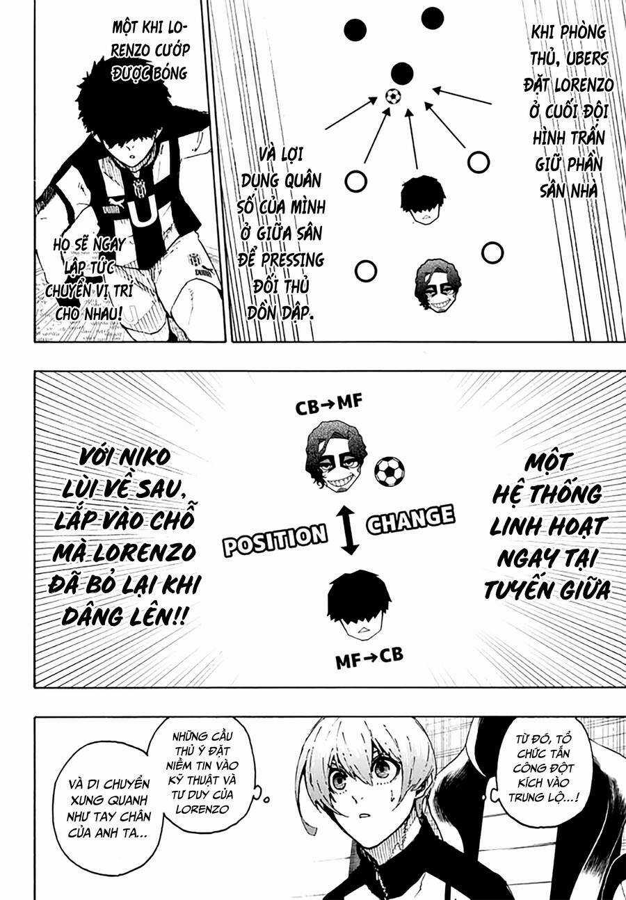 Tiền Đạo Số 1 - Chapter 211 - Trang 12