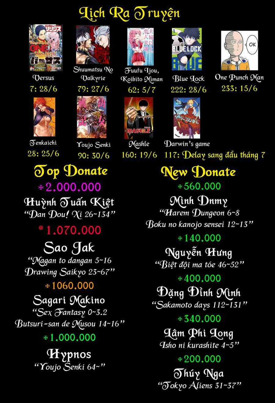 Tiền Đạo Số 1 - Chapter 221 - Trang 20