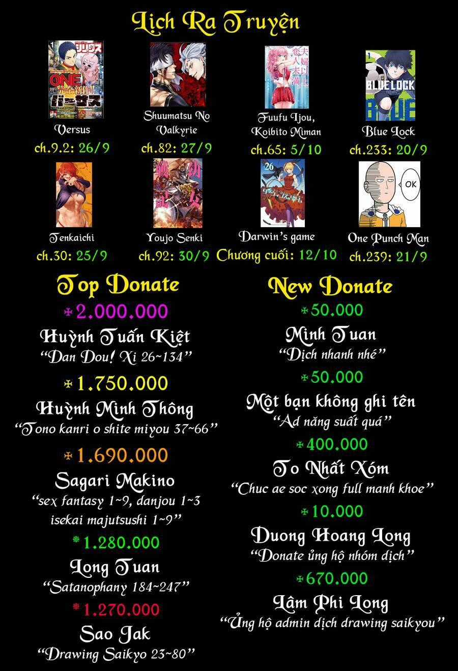 Tiền Đạo Số 1 - Chapter 233 - Trang 20