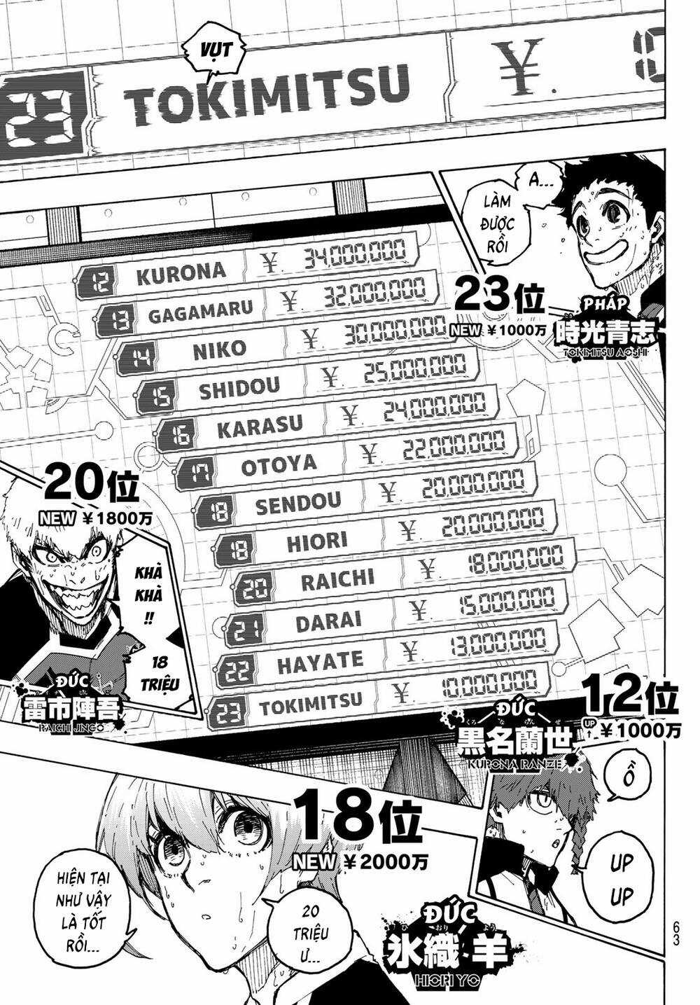 Tiền Đạo Số 1 - Chapter 240 - Trang 10