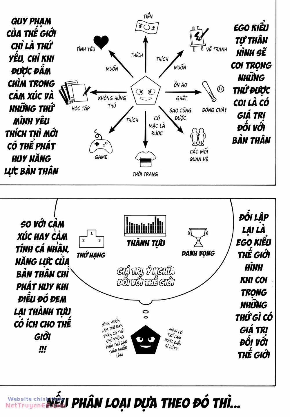 Tiền Đạo Số 1 - Chapter 254 - Trang 9