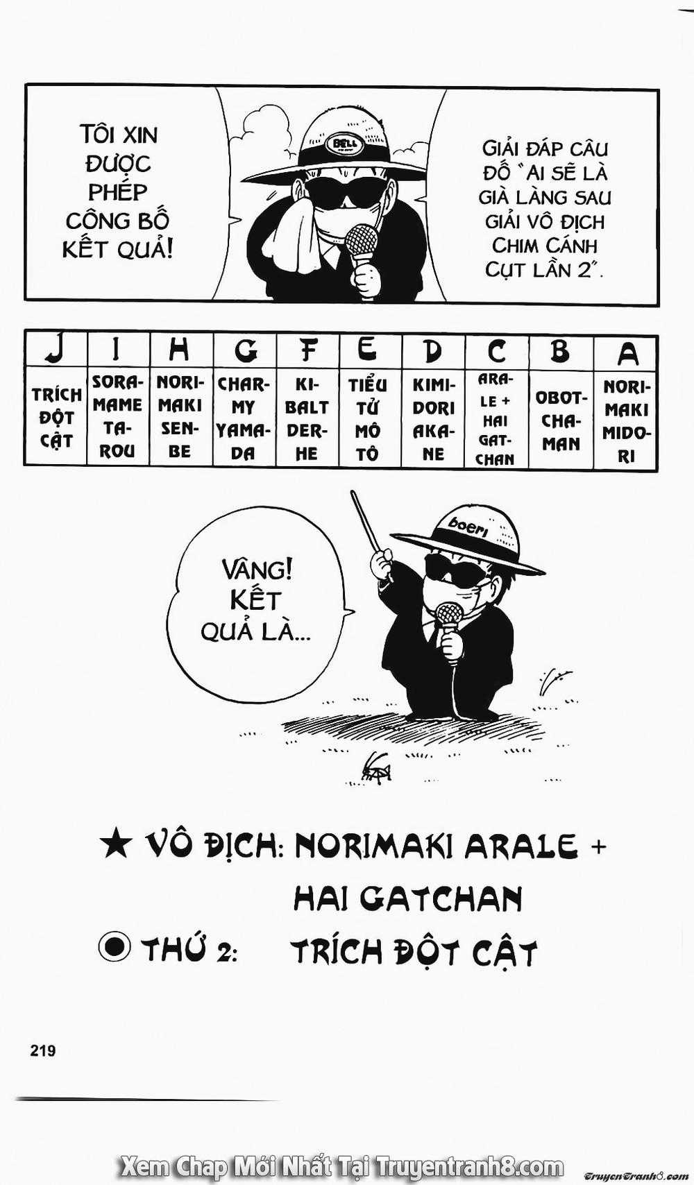 Tiến Sĩ Slump - Chapter 121 - Trang 13