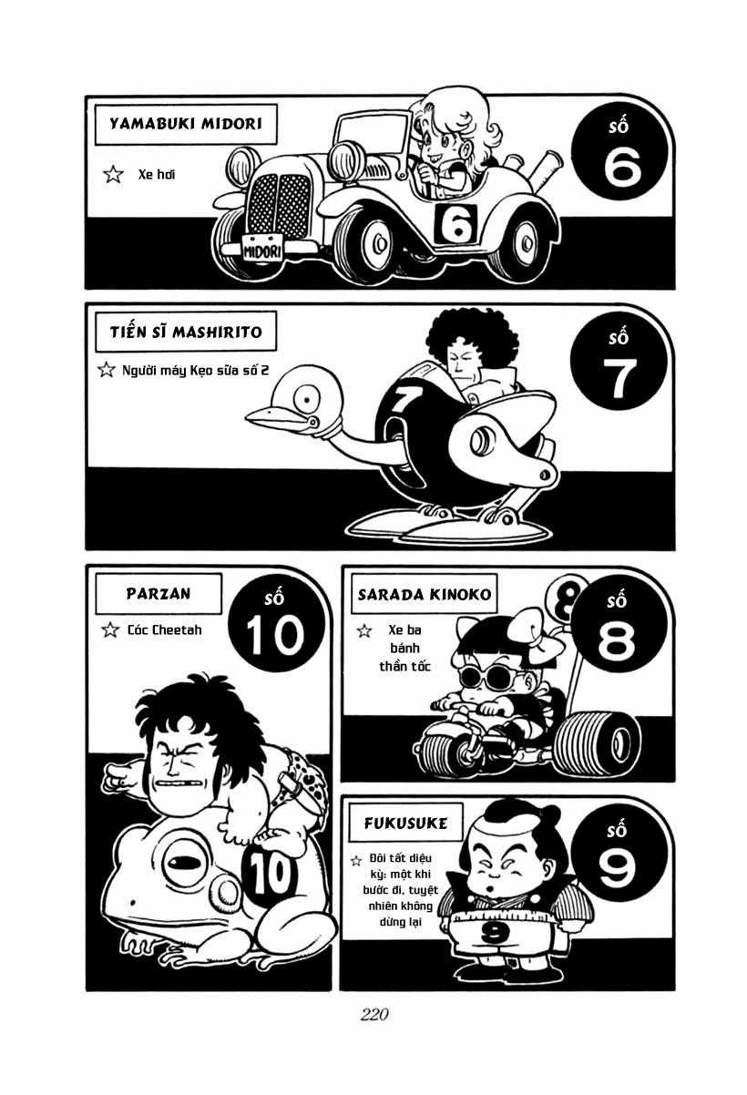 Tiến Sĩ Slump - Chapter 94 - Trang 10