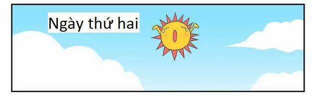 Tiết Tháo Đã Offline - Chapter 2 - Trang 6