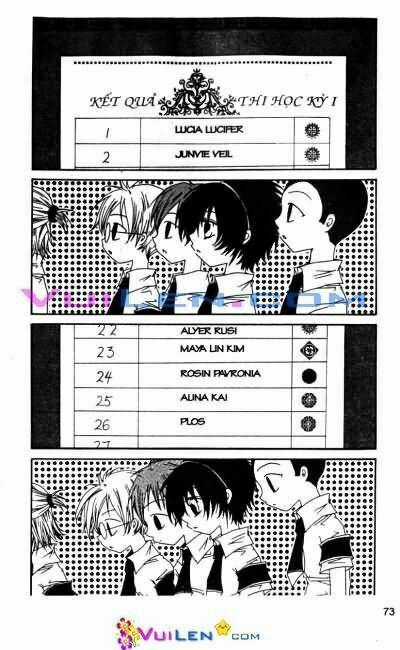 Tiểu Nữ Vương - Chapter 4 - Trang 73