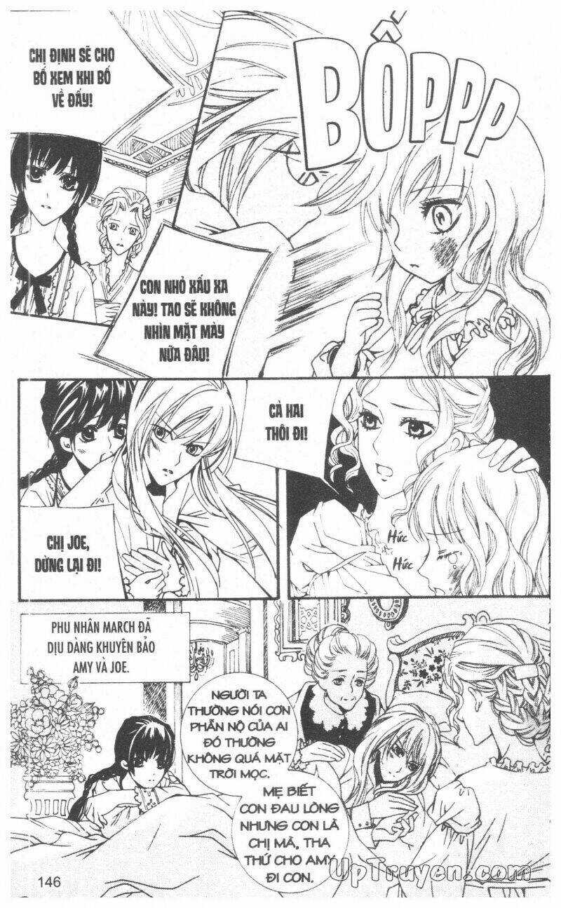 Tiểu Thư Hậu Đậu - Chapter 5 - Trang 149