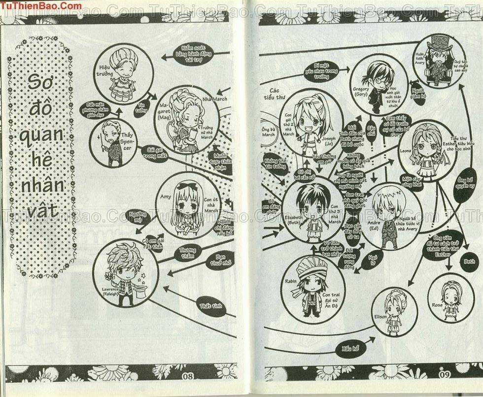 Tiểu Thư Hậu Đậu - Chapter 6 - Trang 3