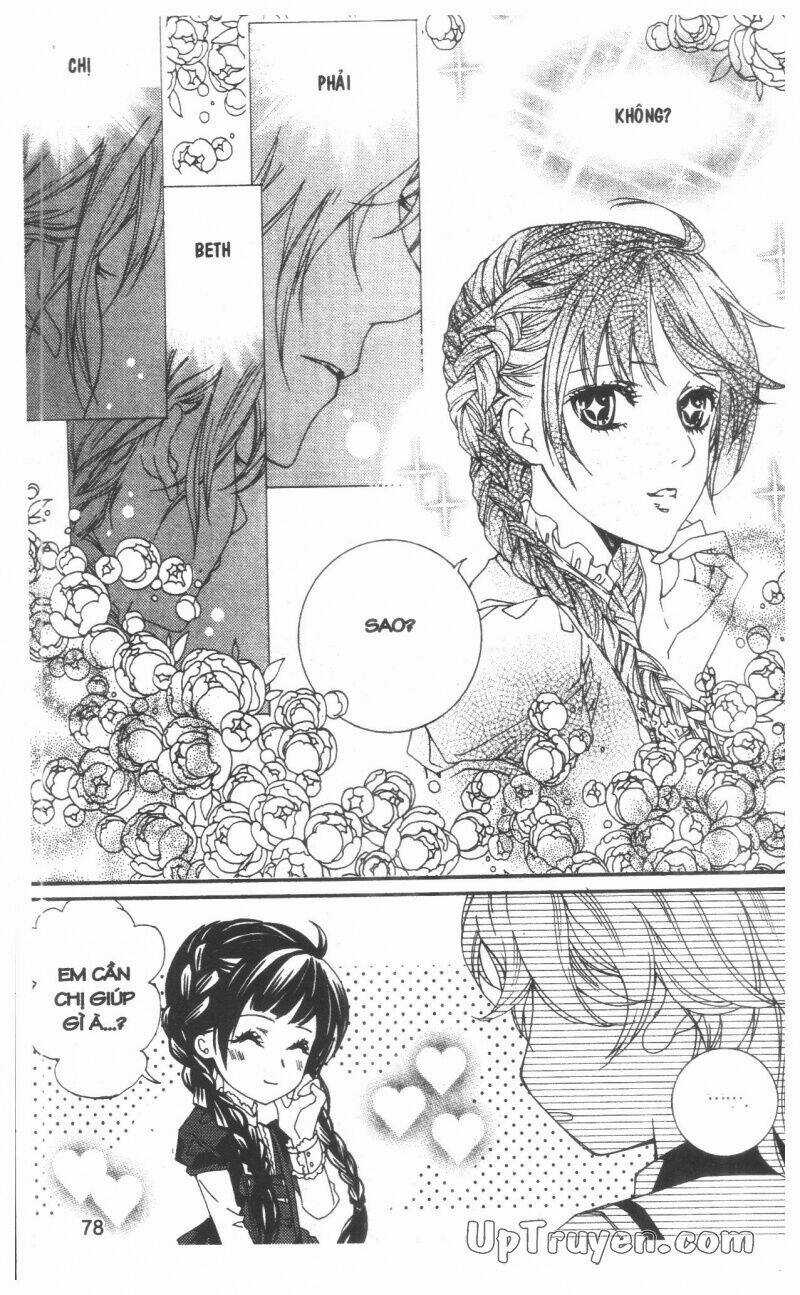 Tiểu Thư Hậu Đậu - Chapter 9 - Trang 80