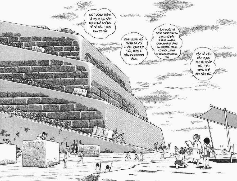 Time Patrol Bon - Chapter 4 - Trang 19