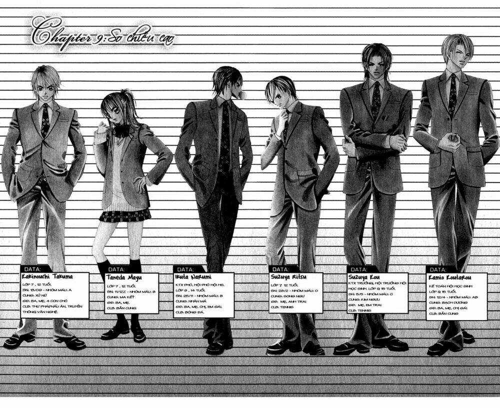 Tình đầu dành hết cho em - Chapter 9 - Trang 4