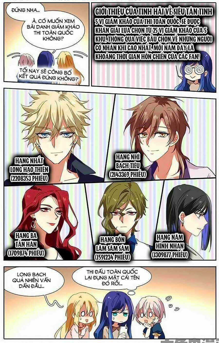 Tinh Mộng Thần Tượng - Chapter 170 - Trang 8