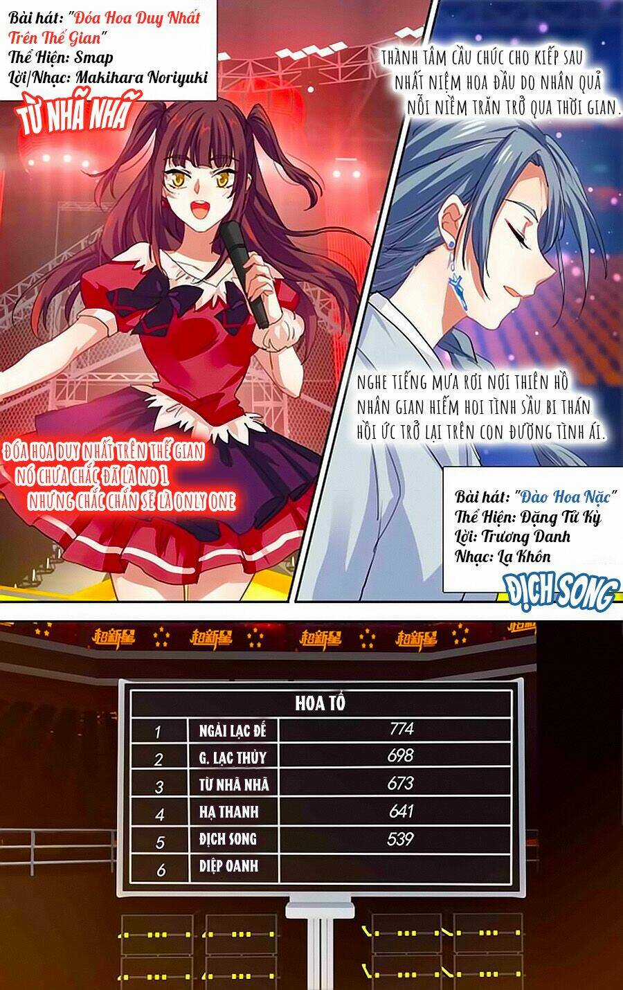 Tinh Mộng Thần Tượng - Chapter 230 - Trang 2