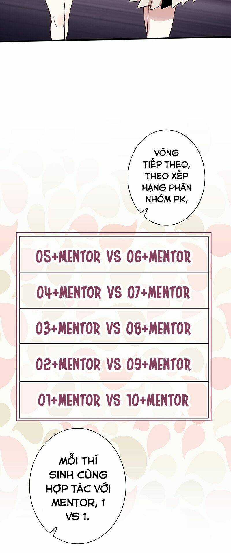 Tinh Mộng Thần Tượng - Chapter 263 - Trang 13