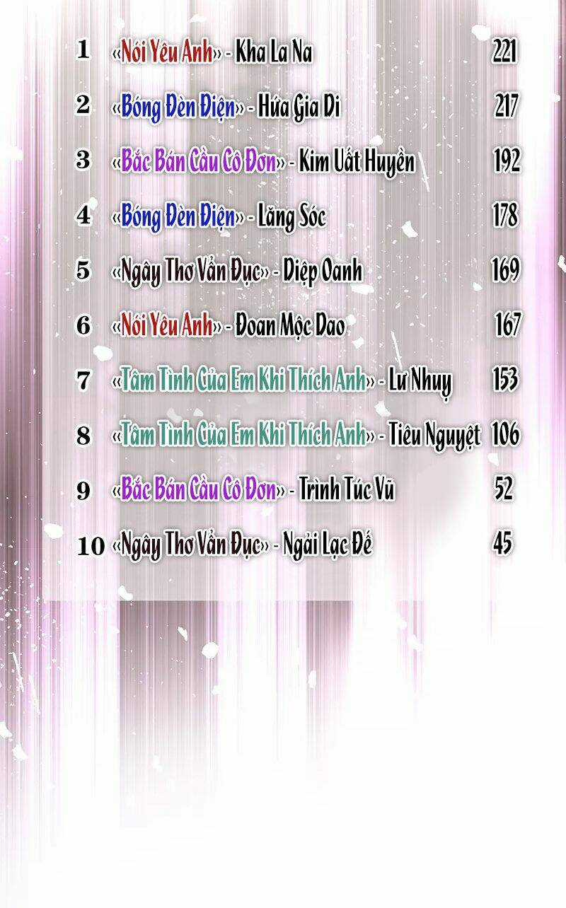 Tinh Mộng Thần Tượng - Chapter 286 - Trang 11