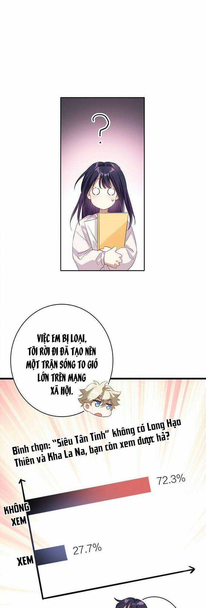 Tinh Mộng Thần Tượng - Chapter 325 - Trang 15