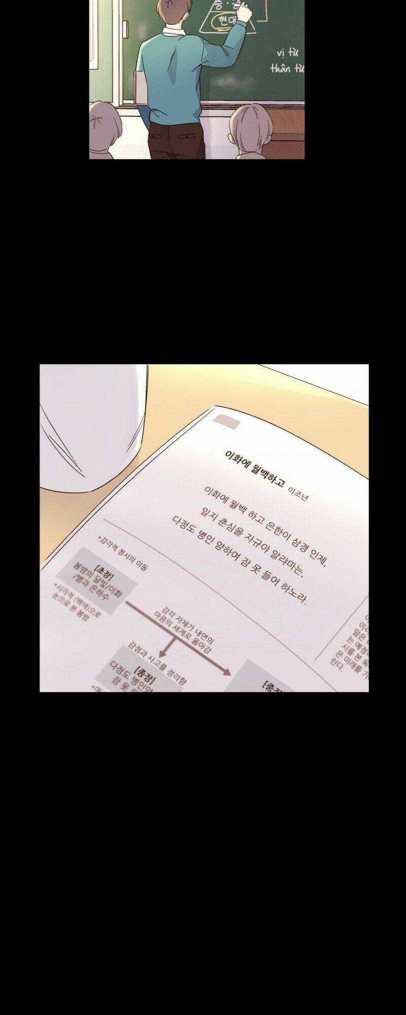 Tình Nhân 4 Tuần - Chapter 49 - Trang 19