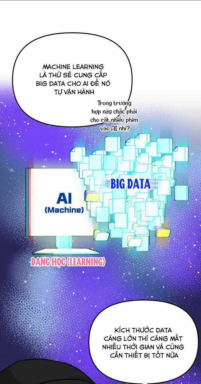 Tình Yêu Cấp 4 - Chapter 11 - Trang 83