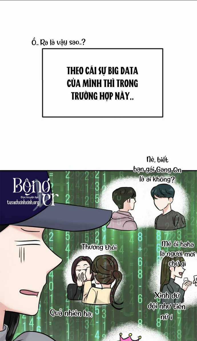 Tình Yêu Cấp 4 - Chapter 23 - Trang 87