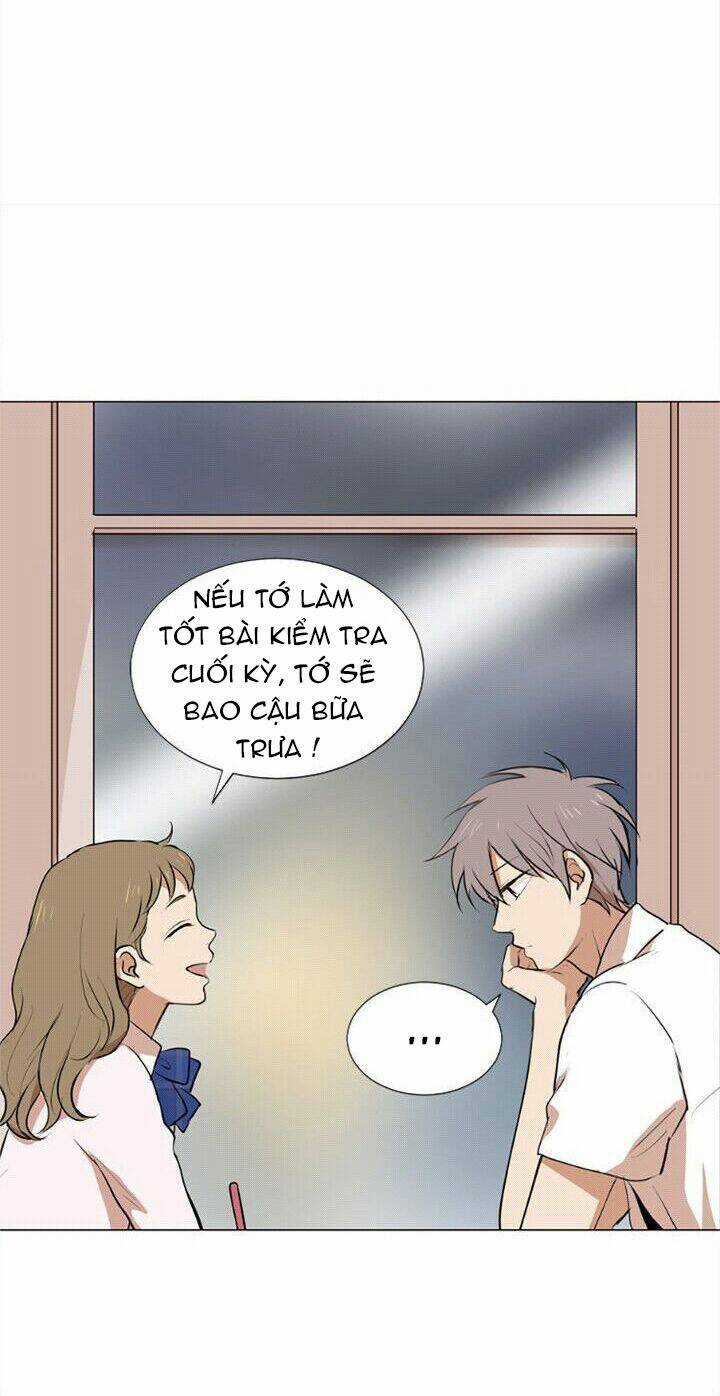 Tình Yêu Tuổi Trẻ - Chapter 25 - Trang 6