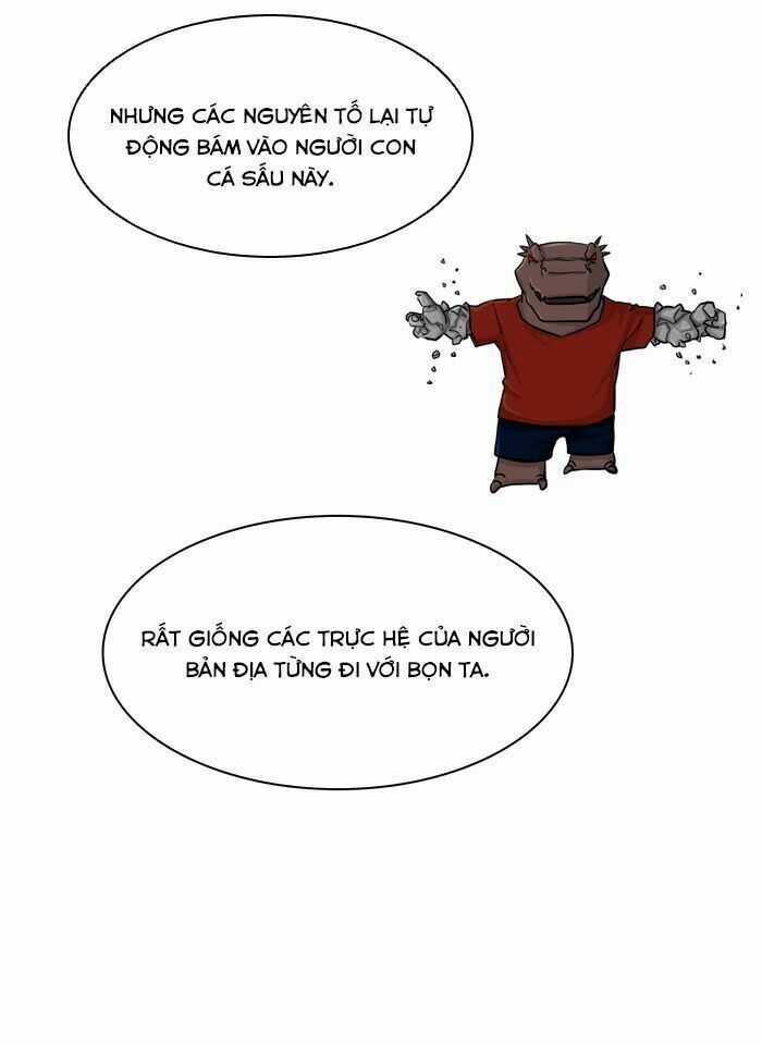Tòa Tháp Bí Ẩn - Chapter 376 - Trang 29