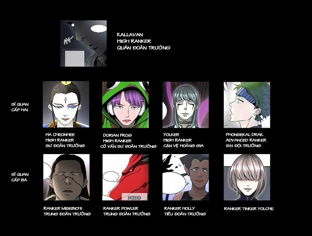 Tòa Tháp Bí Ẩn - Chapter 396 - Trang 101