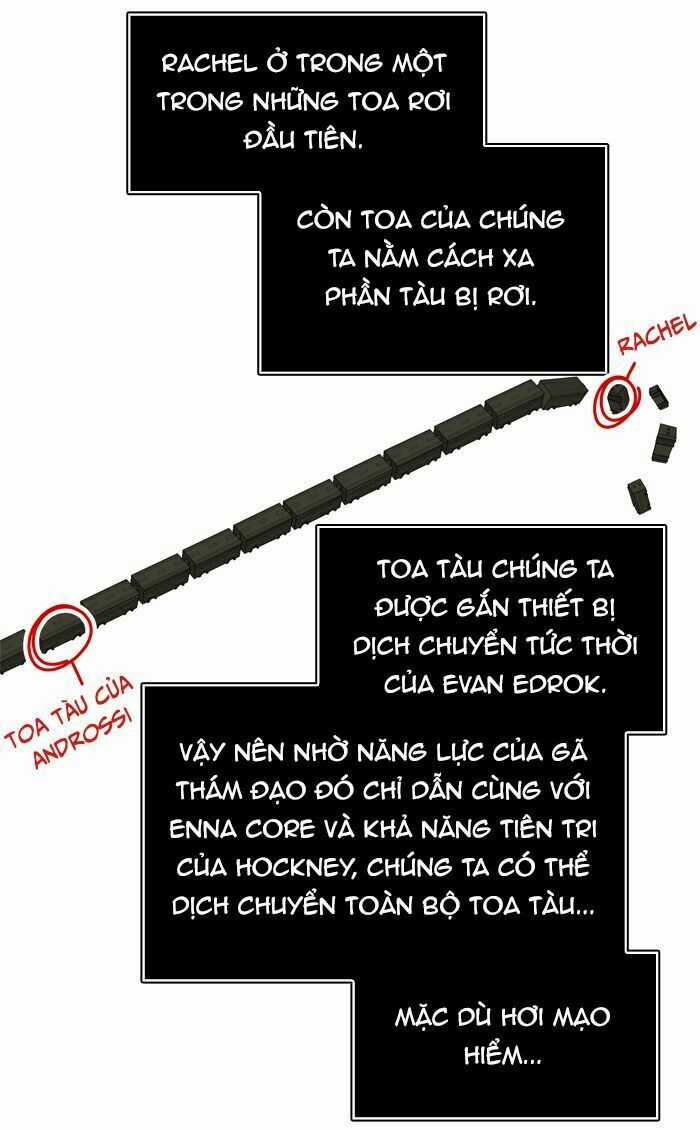 Tòa Tháp Bí Ẩn - Chapter 400 - Trang 44