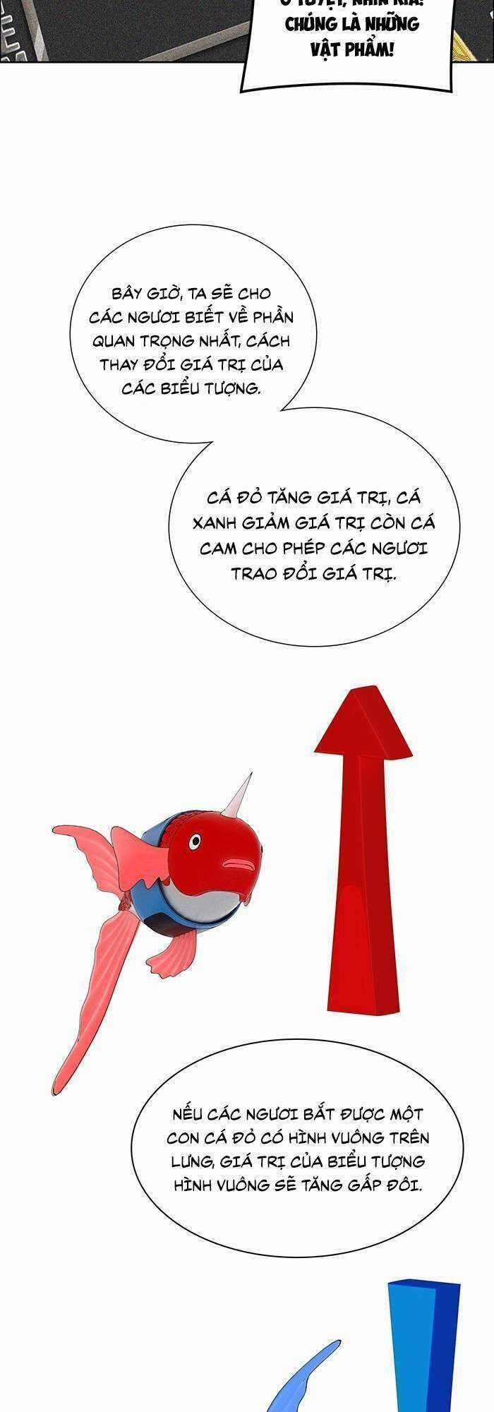 Tòa Tháp Bí Ẩn - Chapter 500 - Trang 86