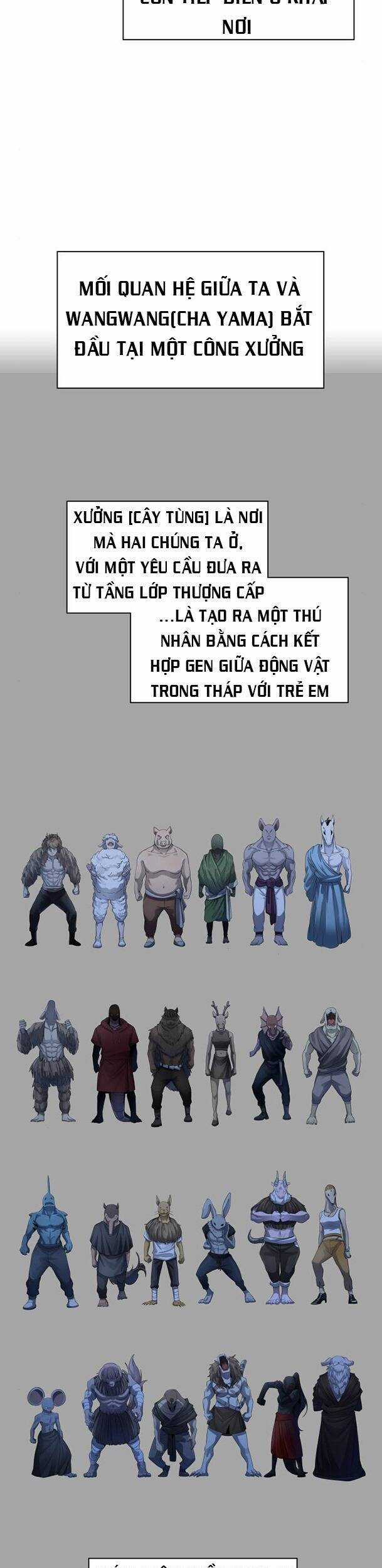 Tòa Tháp Bí Ẩn - Chapter 526 - Trang 7