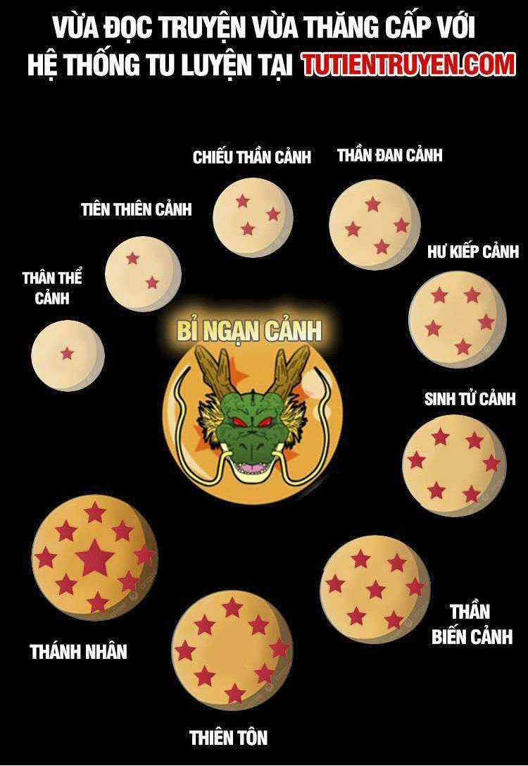 Toàn Chức Pháp Sư - Chapter 1086 - Trang 10