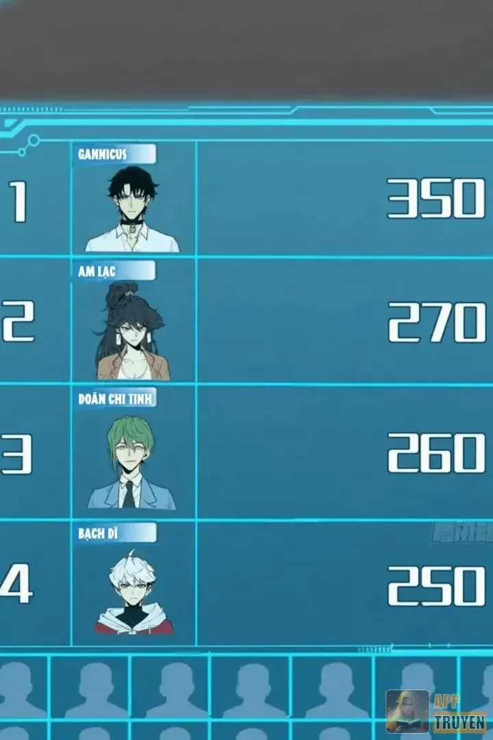 Toàn Năng Giác Tỉnh Sư - Chapter 73 - Trang 46