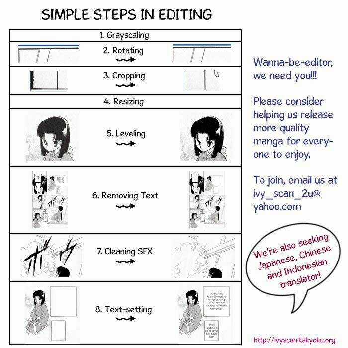 Tobenai Majo - Chapter 2 - Trang 1