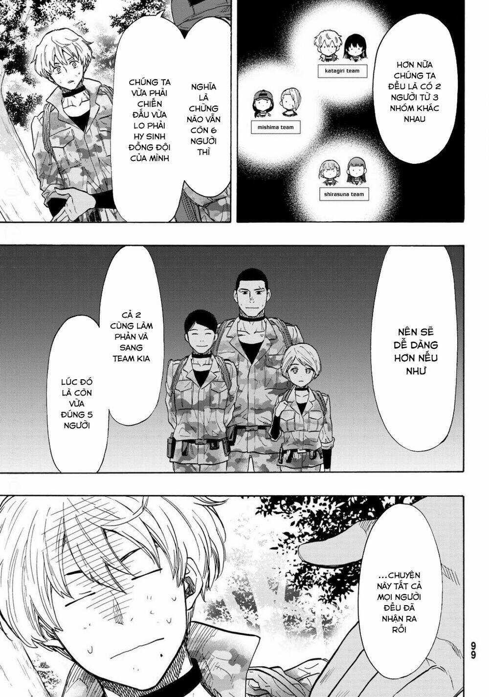 Tomodachi Game - Chapter 80 - Trang 8