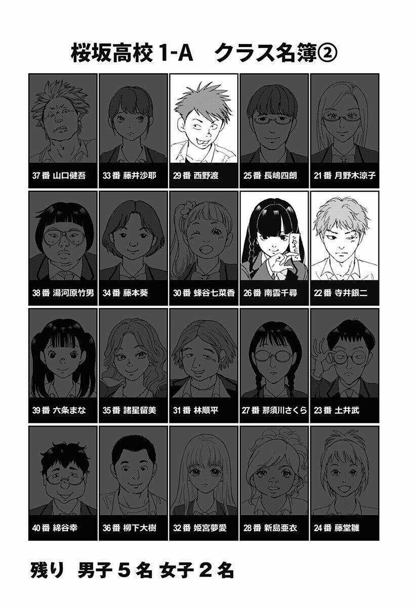 Tomogui Kyoushitsu - Chapter 33 - Trang 3