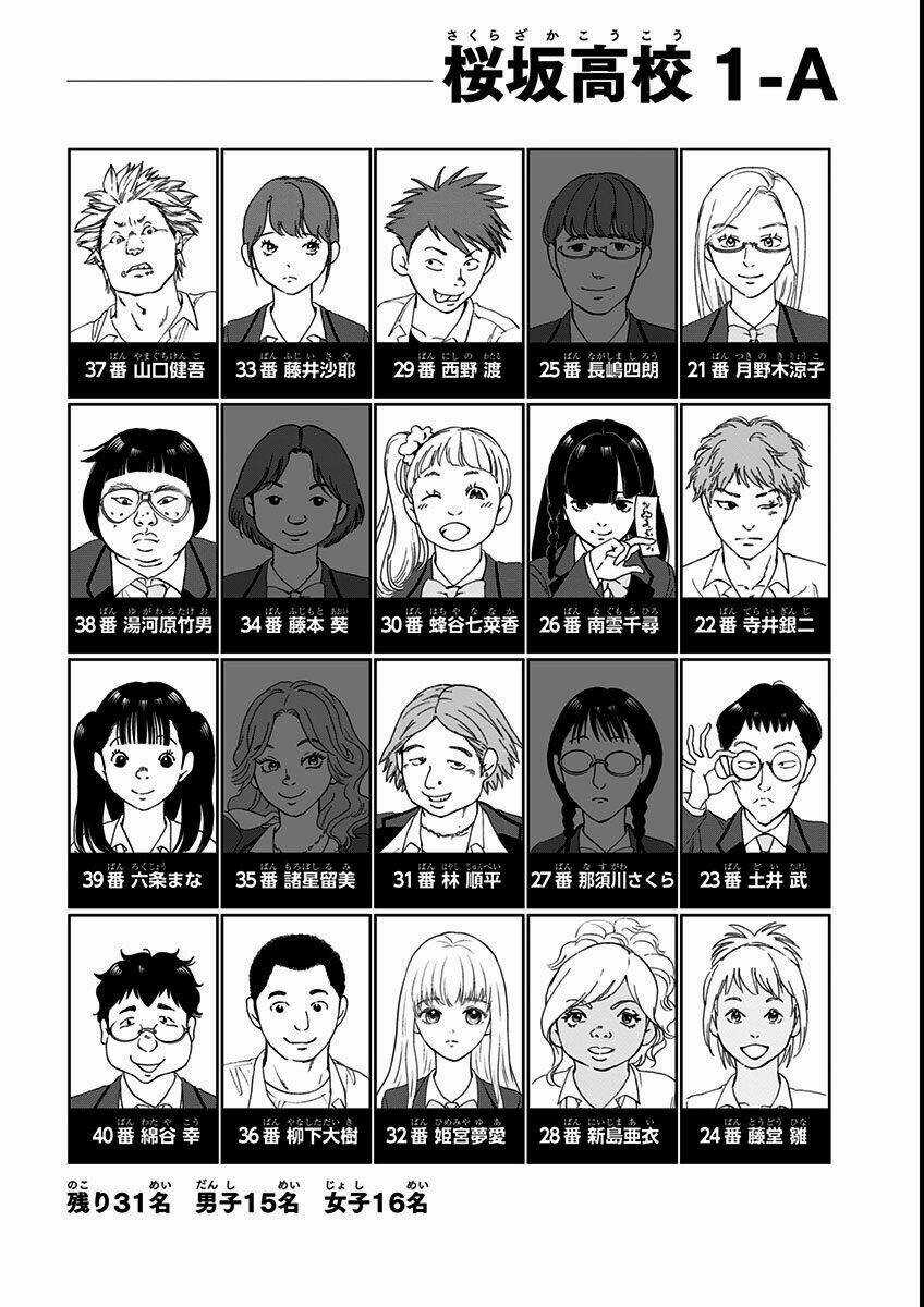 Tomogui Kyoushitsu - Chapter 7 - Trang 6